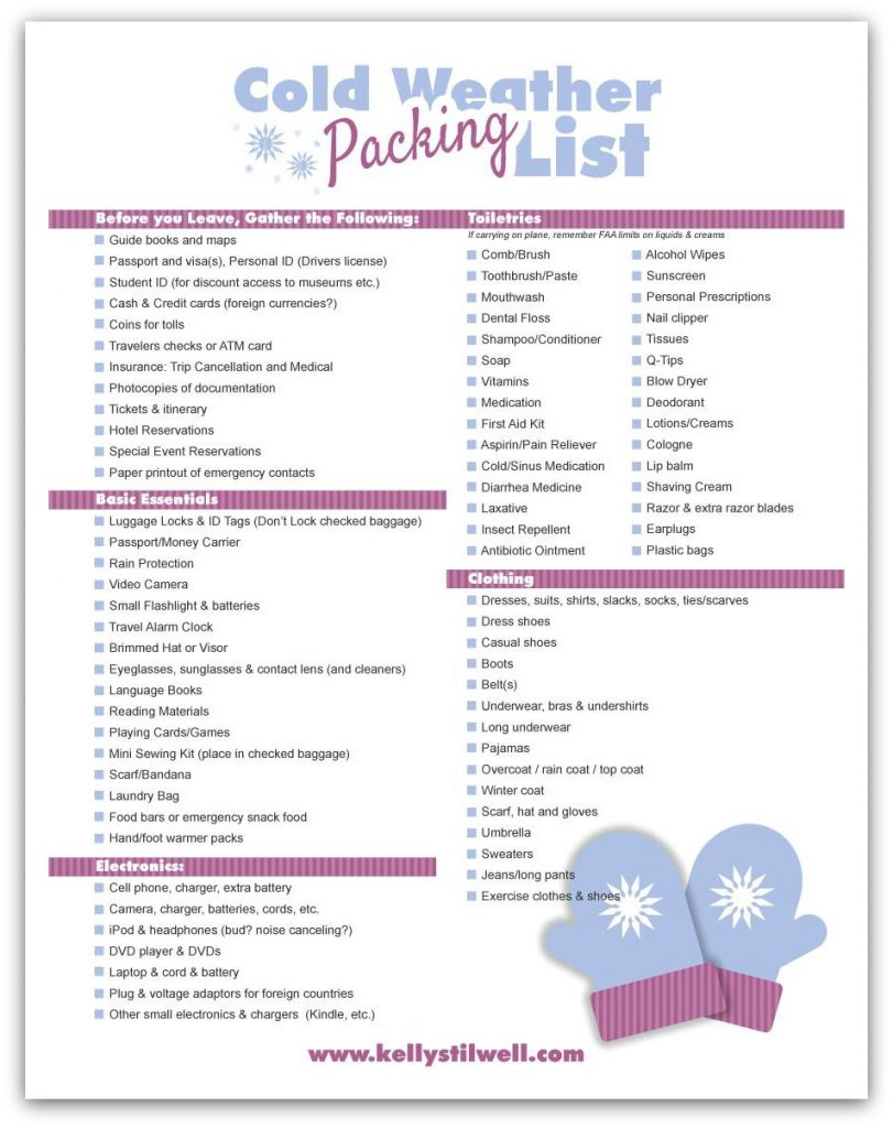 Tips for Vacation Packing & free printable vacation packing lists