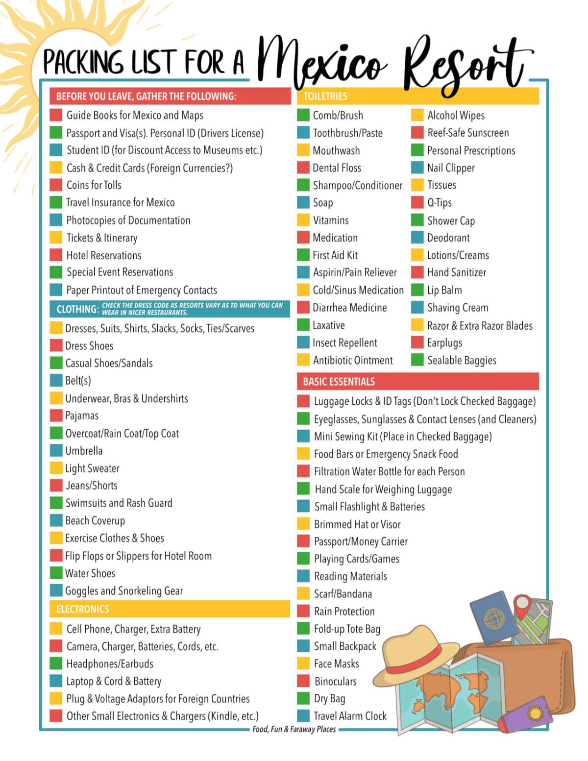 printable cancun packing list